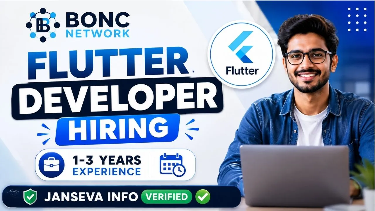 Flutter Developer Job 2026