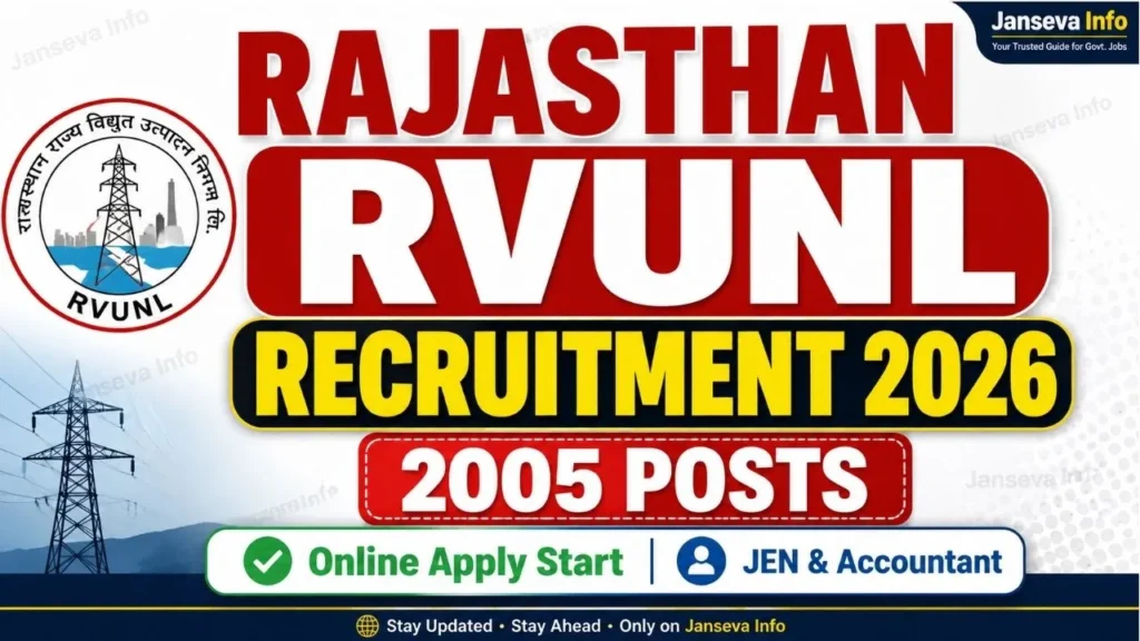 Rajasthan RVUNL Recruitment 2026