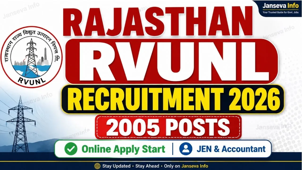 Rajasthan RVUNL Recruitment 2026