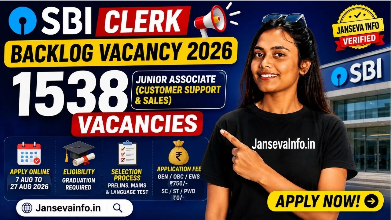 SBI Clerk Backlog Vacancy 2026