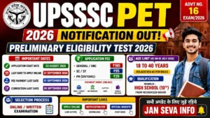 UPSSSC PET 2026