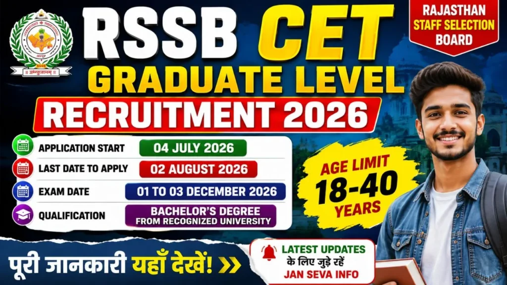 RSSB CET Graduate Level Recruitment 2026