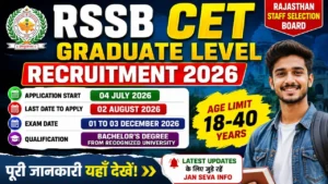 RSSB CET Graduate Level Recruitment 2026